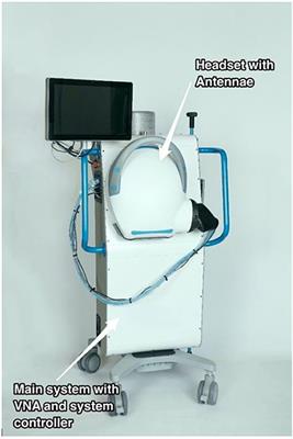 Case Report: Preliminary Images From an Electromagnetic Portable Brain Scanner for Diagnosis and Monitoring of Acute Stroke